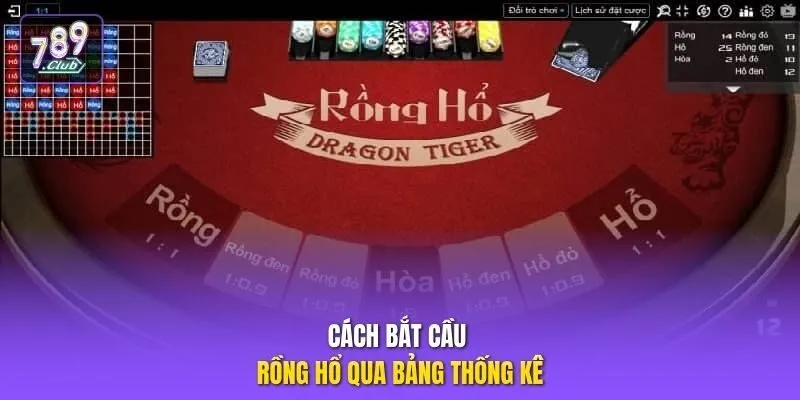 Cách bắt cầu Rồng Hổ qua bảng thống kê