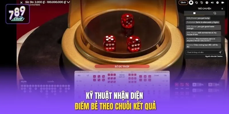 Kỹ thuật nhận diện điểm bẻ theo chuỗi kết quả